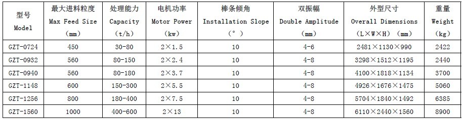 ۝ҫGZTϵаlӽoϙCc͹ԭ̖f